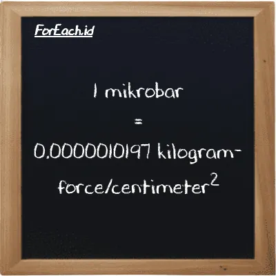 Contoh konversi mikrobar ke kilogram-force/centimeter<sup>2</sup> (µbar ke kgf/cm<sup>2</sup>)